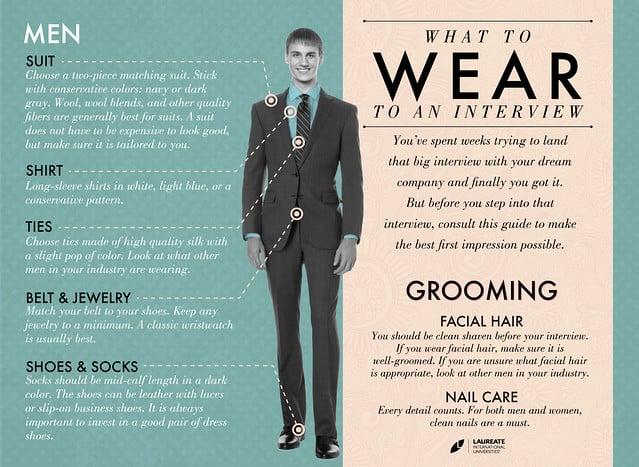 men interview outfit tips